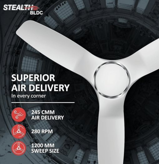 Havells 1200Mm Stealth Air Bldc Bldc Motor Ceiling Fan | Remote Controlled, High Air Delivery Fan | 5 Star Rated, Upto 60% Energy Saving, 2 Year Warranty | (Pack Of 1, Pearl White) - 5 Stars - Image 4